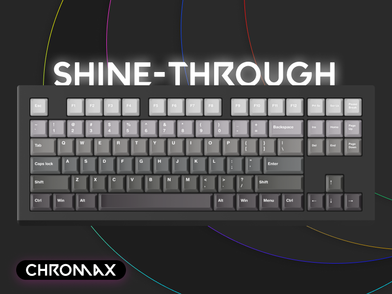 [Chromax] Core Alloy Custom Keycaps