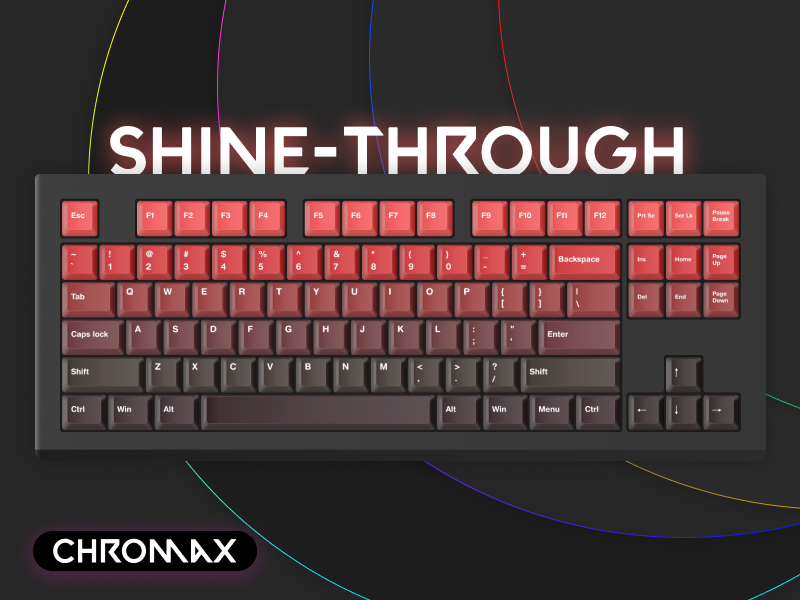 [Chromax] Core Ember Custom Keycaps