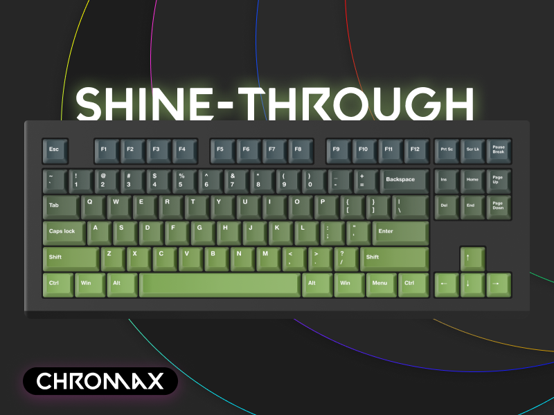[Chromax] Core Surge Custom Keycaps